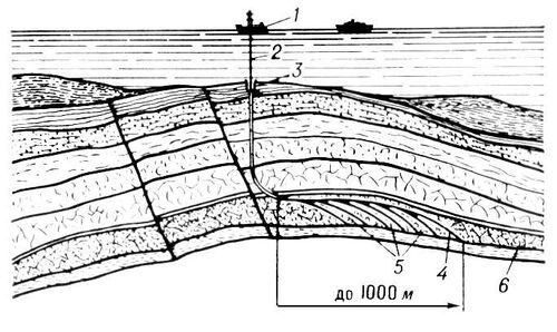 Большая Советская Энциклопедия (МН) i009-001-243491145.jpg