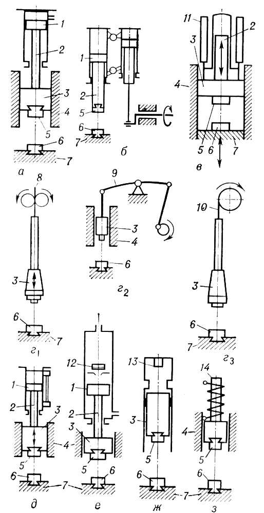 Большая Советская Энциклопедия (МО) i010-001-267775994.jpg