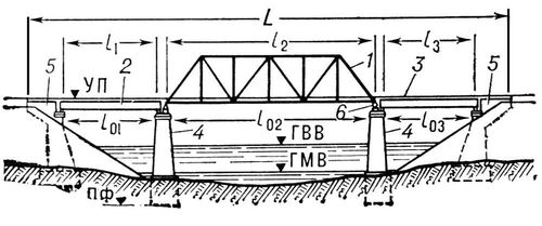 Большая Советская Энциклопедия (МО) i009-001-204555109.jpg