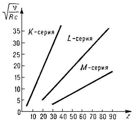 Большая Советская Энциклопедия (МО) i008-pictures-001-293234483.jpg