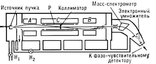 Большая Советская Энциклопедия (МО) i010-001-255889935.jpg