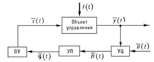 Большая Советская Энциклопедия (ПО) i008-pictures-001-299791309.jpg
