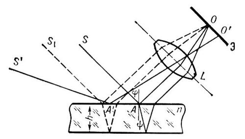 Большая Советская Энциклопедия (ПО) i010-001-269125488.jpg