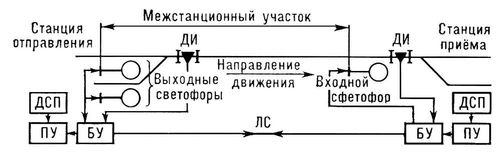 Большая Советская Энциклопедия (ПО) i009-001-241993563.jpg