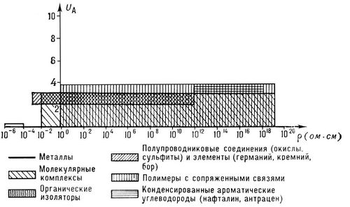 Большая Советская Энциклопедия (ПО) i009-001-232411928.jpg