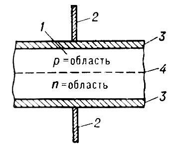 Большая Советская Энциклопедия (ПО) i010-001-287787202.jpg