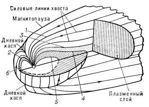 Большая Советская Энциклопедия (ПО) i010-001-253352454.jpg
