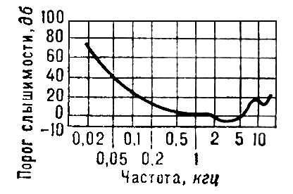 Большая Советская Энциклопедия (ПО) i010-001-282653006.jpg
