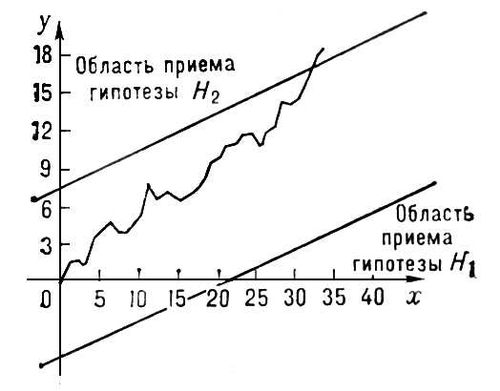 Большая Советская Энциклопедия (ПО) i010-001-276606163.jpg