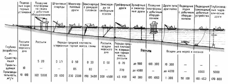 Большая Советская Энциклопедия (ПО) i009-001-227554362.jpg