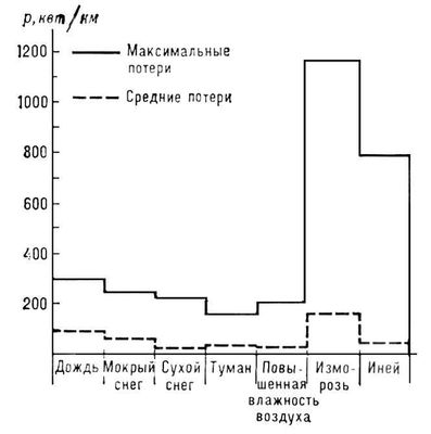 Большая Советская Энциклопедия (ПО) i009-001-212633993.jpg