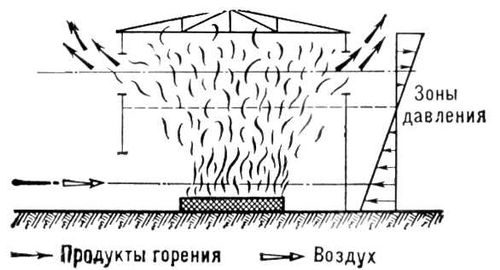 Большая Советская Энциклопедия (ПО) i009-001-236153709.jpg