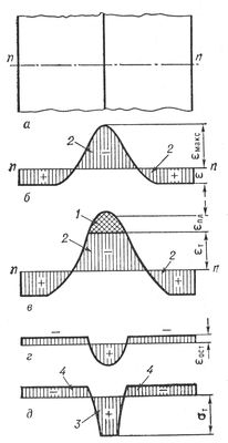 Большая Советская Энциклопедия (СВ) i010-001-248877235.jpg