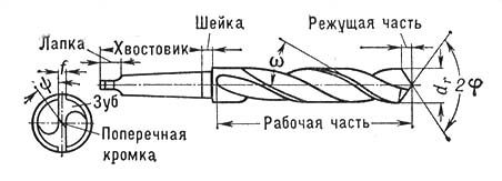Большая Советская Энциклопедия (СВ) i010-001-270758516.jpg