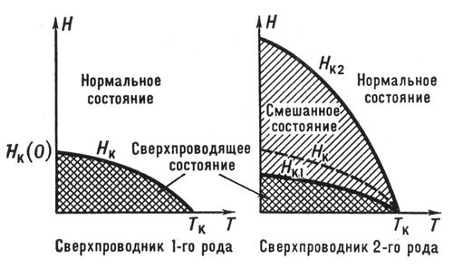 Большая Советская Энциклопедия (СВ) i009-001-219171384.jpg