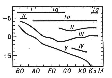 Большая Советская Энциклопедия (СВ) i010-001-274964107.jpg