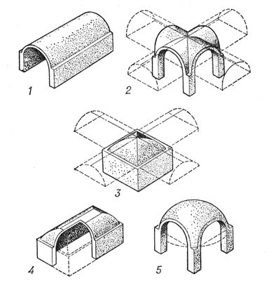 Большая Советская Энциклопедия (СВ) i010-001-264159228.jpg