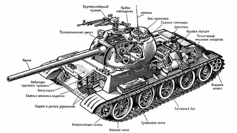 Большая Советская Энциклопедия (ТА) i008-pictures-001-290486101.jpg
