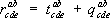 Большая Советская Энциклопедия (ТЕ) i-images-135603098.png