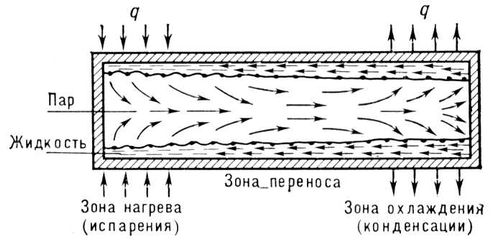 Большая Советская Энциклопедия (ТЕ) i010-001-264669329.jpg