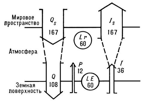 Большая Советская Энциклопедия (ТЕ) i010-001-272345627.jpg