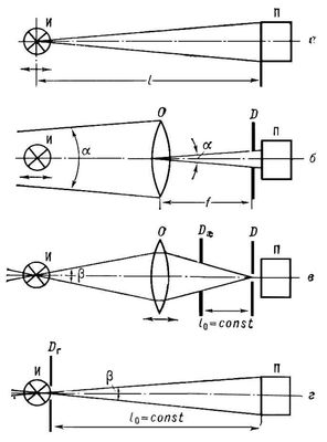 Большая Советская Энциклопедия (ФО) i010-001-252052550.jpg