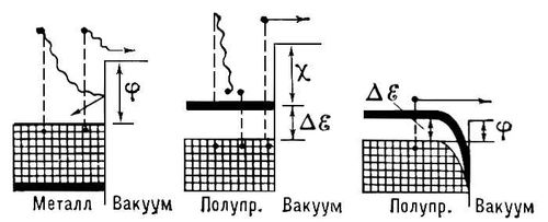 Большая Советская Энциклопедия (ФО) i009-001-214769357.jpg