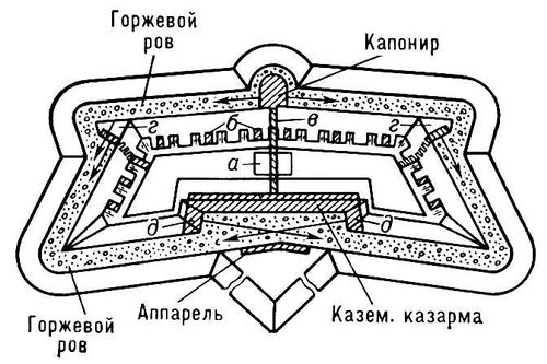 Большая Советская Энциклопедия (ФО) i010-001-253950302.jpg