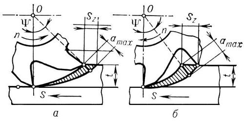 Большая Советская Энциклопедия (ФР) i010-001-256312535.jpg