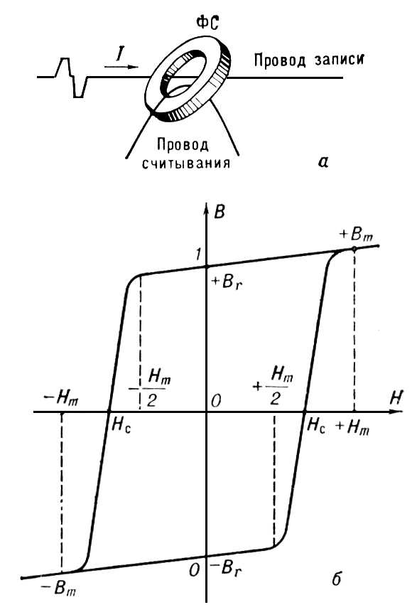 Большая Советская Энциклопедия (ФЕ) i010-001-262989785.jpg