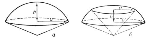 Большая Советская Энциклопедия (ША) i010-001-262654193.jpg