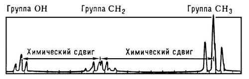 Большая Советская Энциклопедия (ЯД) i009-001-217165781.jpg