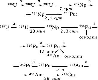 Большая Советская Энциклопедия (ЯД) i010-001-262456983.jpg