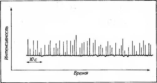 Космические рубежи теории относительности _91.jpg