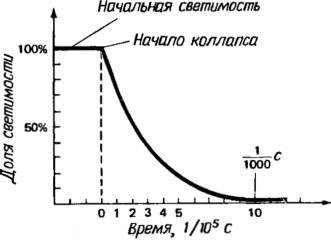 Космические рубежи теории относительности _106.jpg