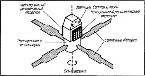 Космические рубежи теории относительности _198.jpg