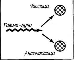Космические рубежи теории относительности _215.jpg