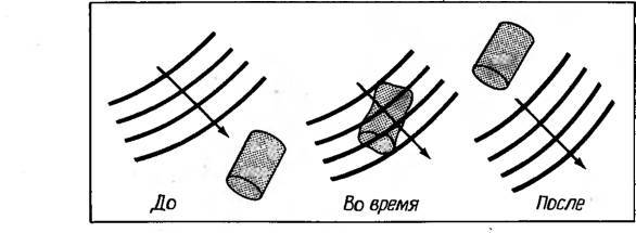 Космические рубежи теории относительности _220.jpg