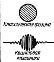 Космические рубежи теории относительности _247.jpg