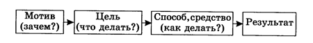 Специальный армейский рукопашный бой. Часть 1. img_1_46.png