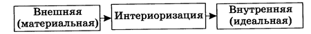 Специальный армейский рукопашный бой. Часть 1. img_1_47.png