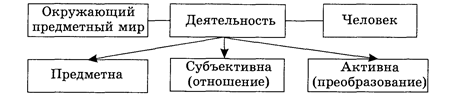 Специальный армейский рукопашный бой. Часть 1. img_1_48.png