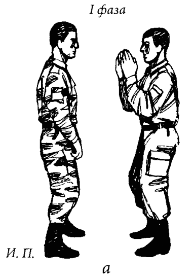 Специальный армейский рукопашный бой. Часть 3 Глава 12. img_3_2a.png