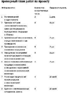 Идеи на миллион, если повезет - на два pic_2.jpg