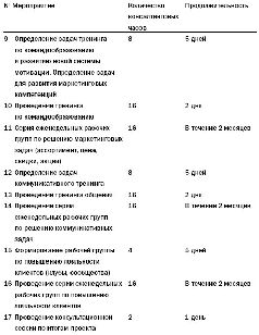 Идеи на миллион, если повезет - на два pic_3.jpg