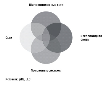Up @ Down. Реклама: жизнь после смерти i_005.jpg