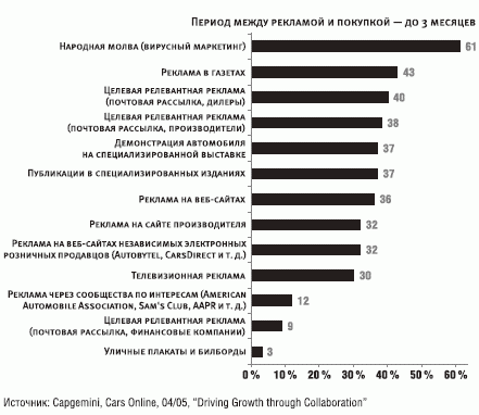 Up @ Down. Реклама: жизнь после смерти i_007.png