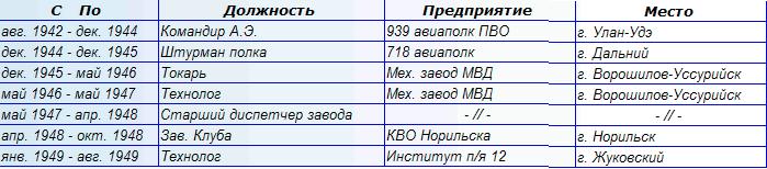 Аэроузел-2 _1.jpg