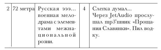 Мезенцефалон pic2.jpg