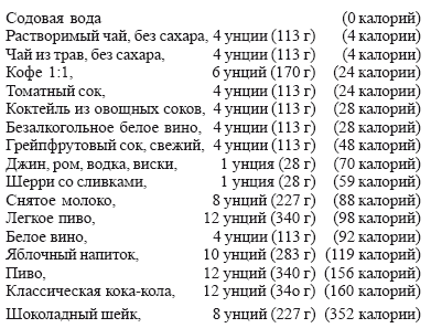 Раздельное питание: Принципы раздельного питания для детей и взрослых i_024.png